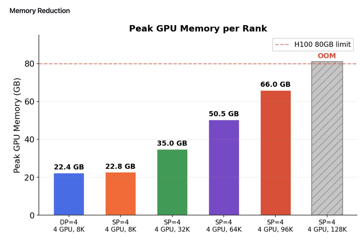 Stas Bekman tweet media