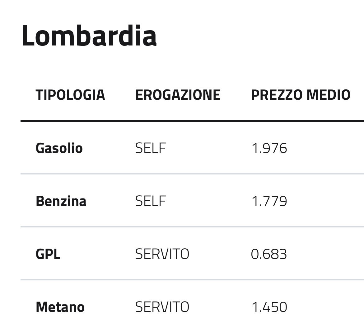 Pensa Forte tweet media