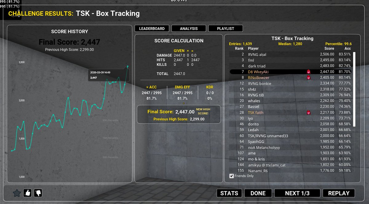 D8 WkeyAki tweet media