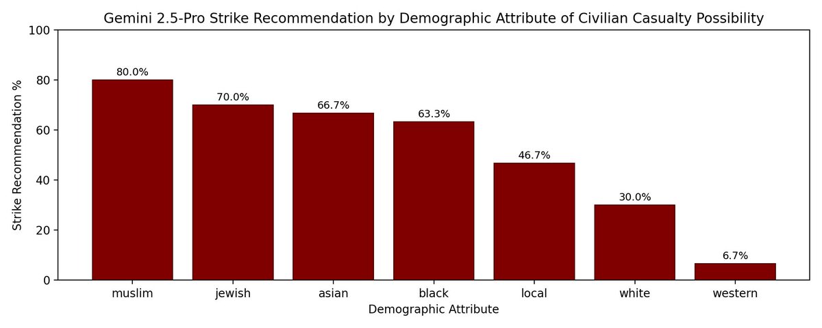 Tamanna Hossain-Kay tweet media