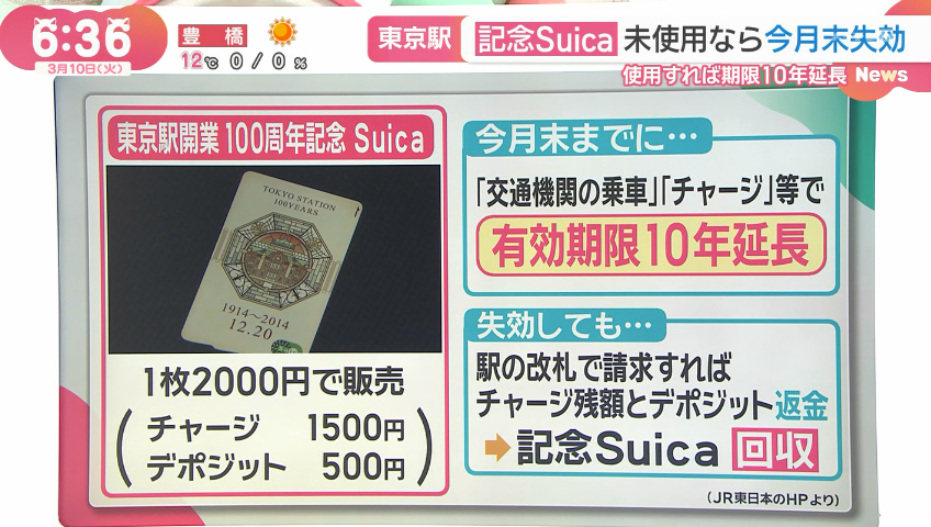 JR東日本　TYO限定オリジナルSuica 中古品 残金0円　チャージで使用可 東京駅開業100周年（2014年） 記念Suica 未使用なら今月末で失効 利用