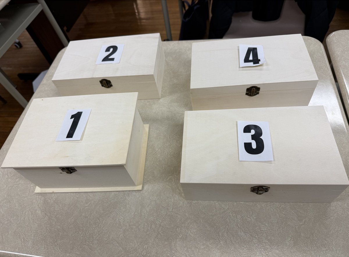 Loretto Abbey CSS tweet media