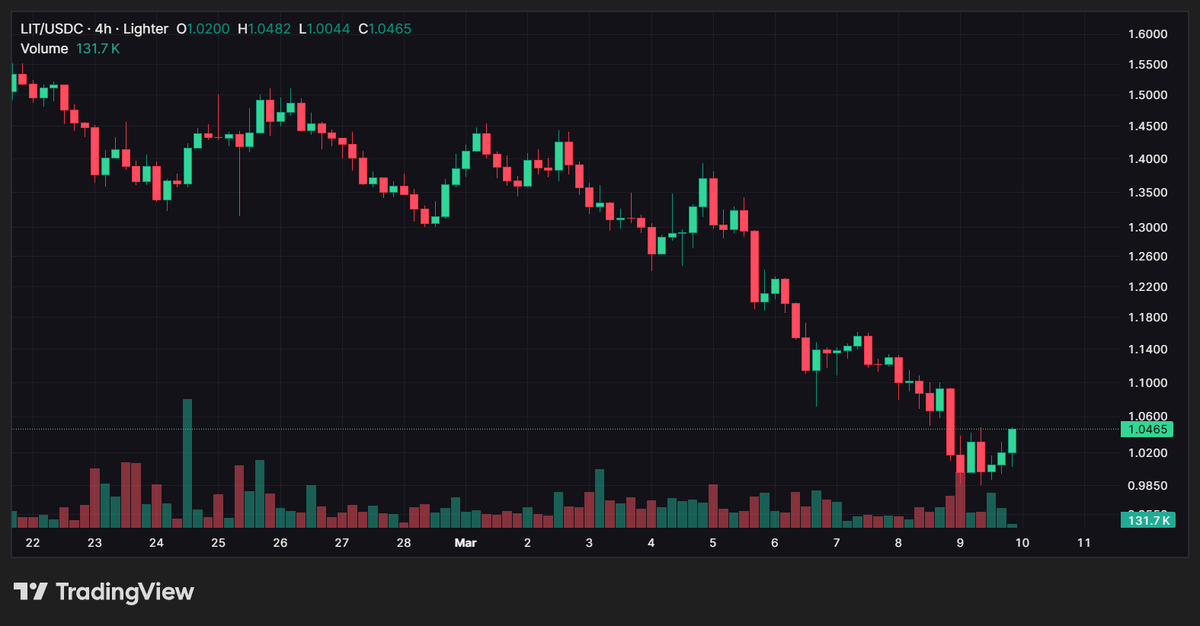 Burgerflipper tweet media