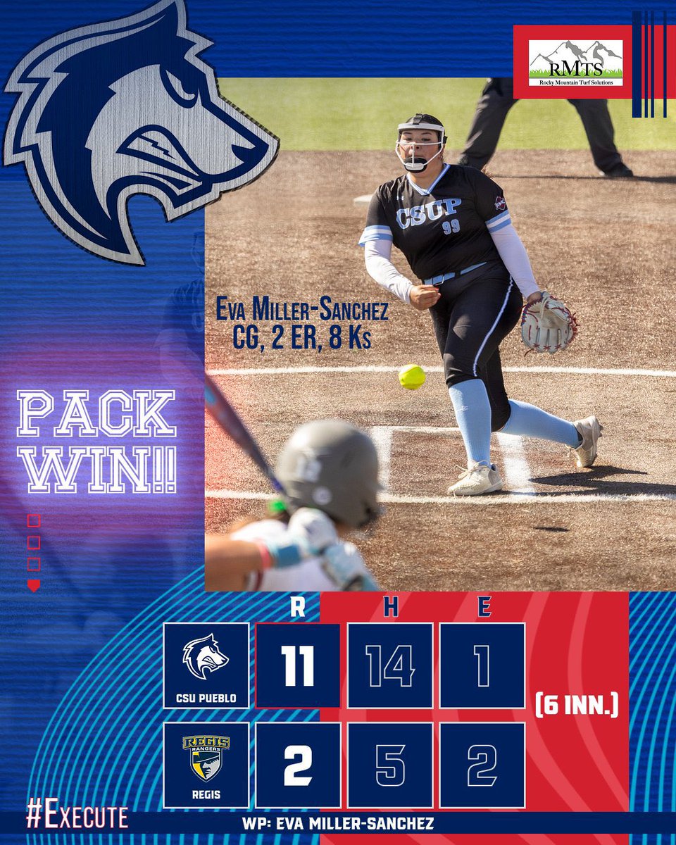 CSU-Pueblo Softball tweet media