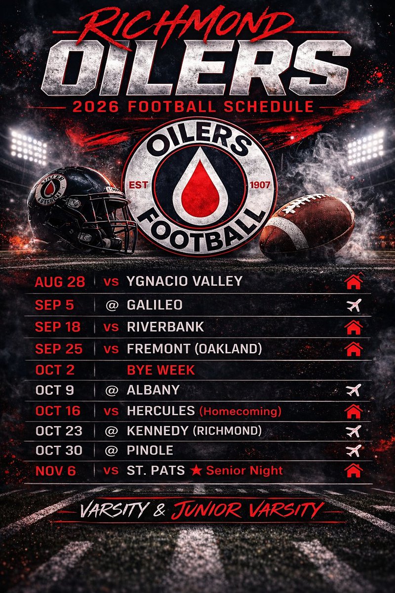Richmond Oiler Football tweet media