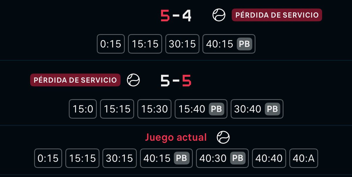 EL MANICOMIO DE FOKINA 🤪🎾 tweet media