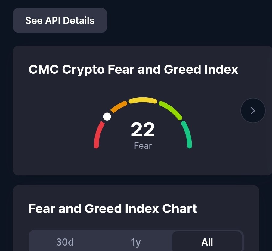 My_Goverment's tweet photo. Low key market is recovering but why do we still believe that market is down... 

Bro WTF is going on... https://t.co/kod1zsdiYx