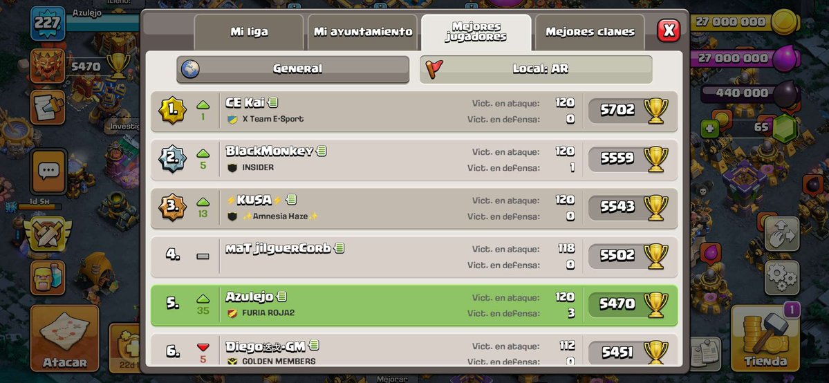 FURIAROJA.NET 📛 tweet media