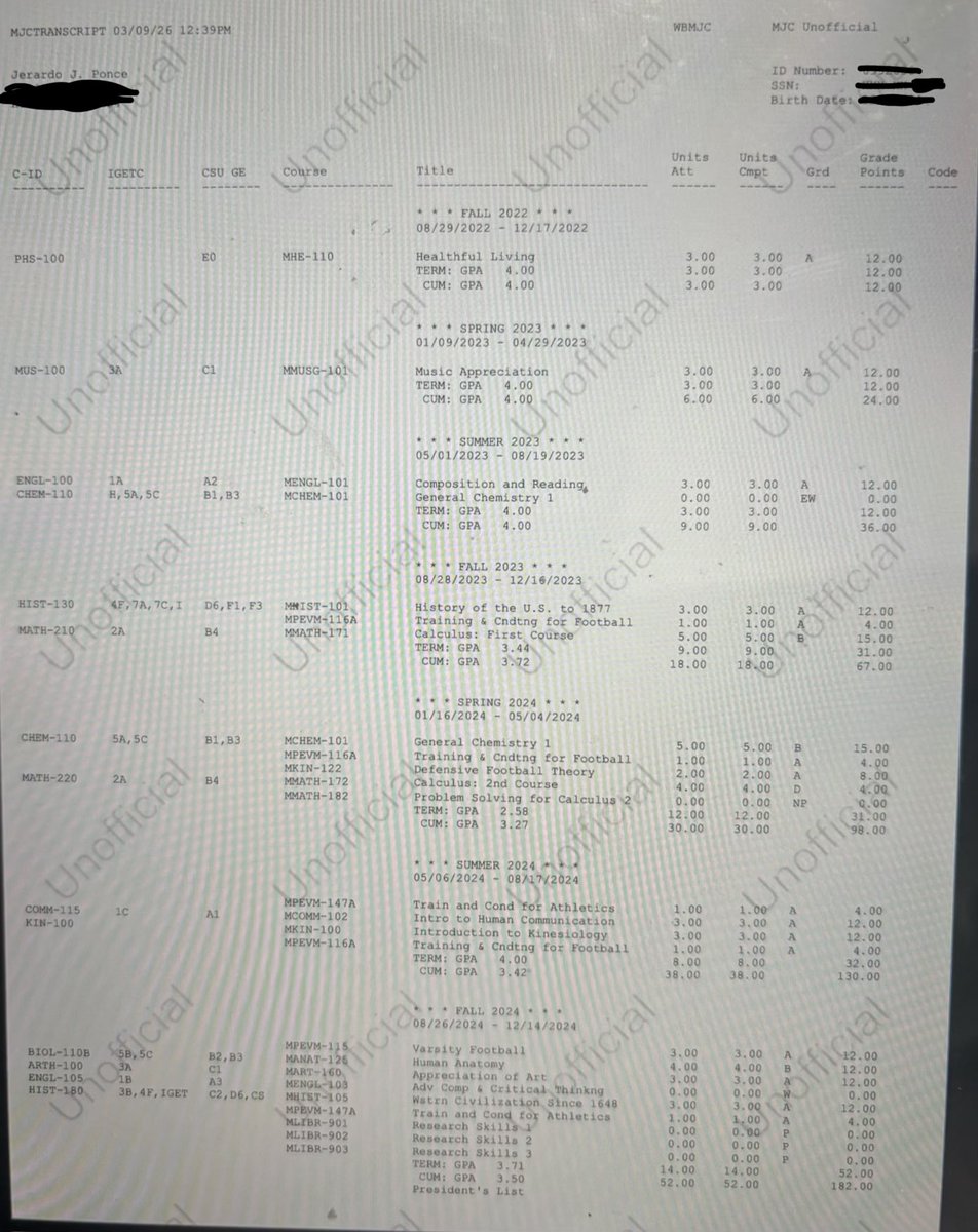 Jerardo Ponce tweet media