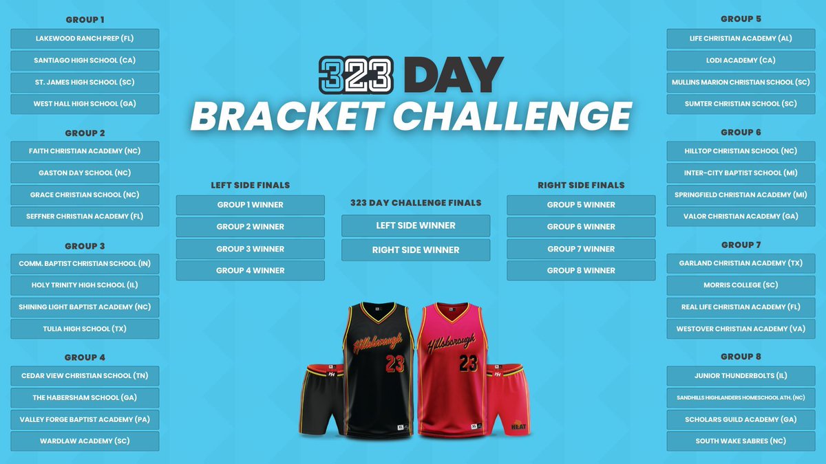 323 Sports tweet media