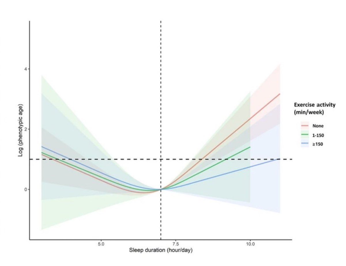 Antelm Pujol, MD PhD tweet media