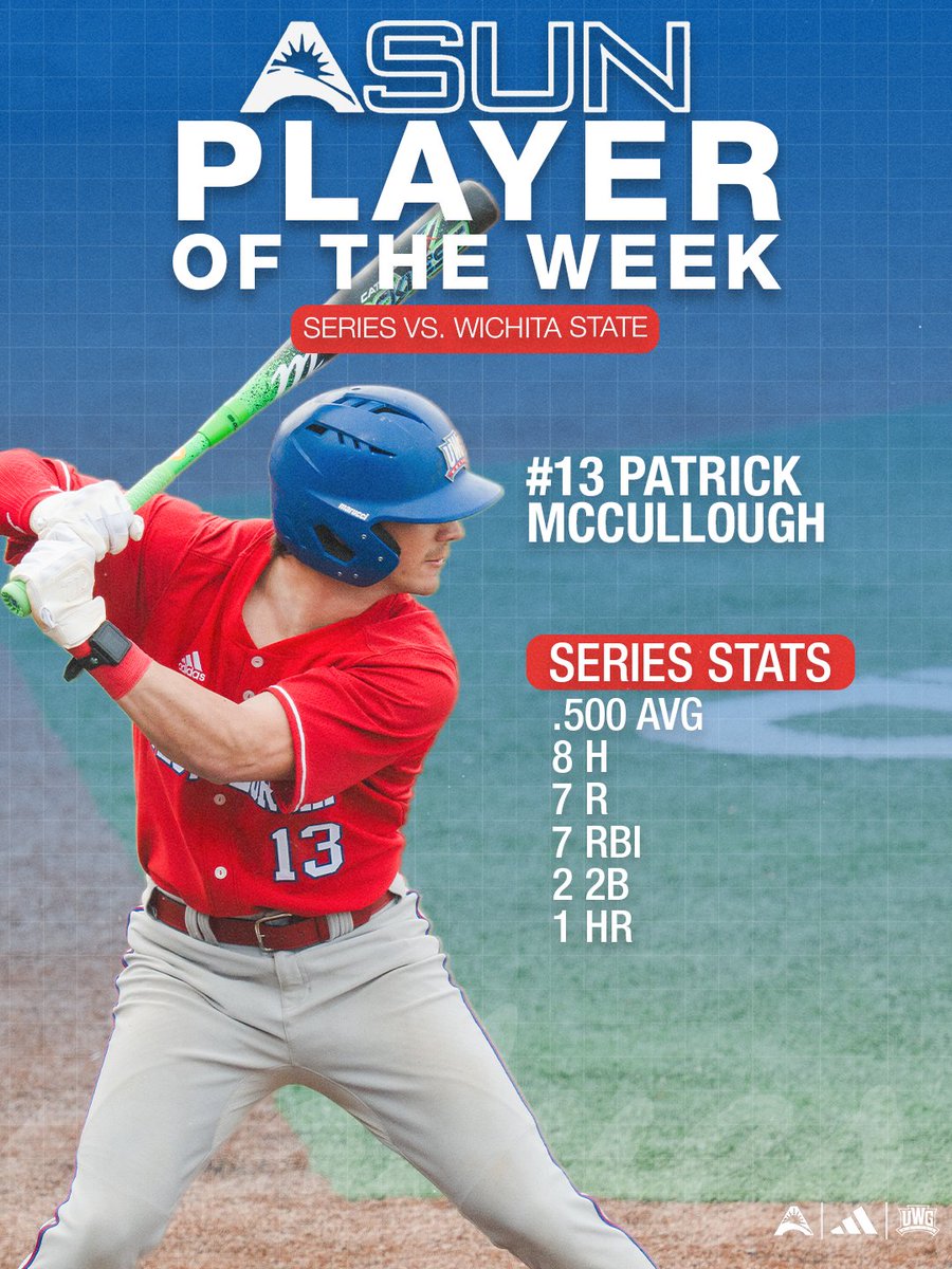 UWG Baseball ⚾️ tweet media