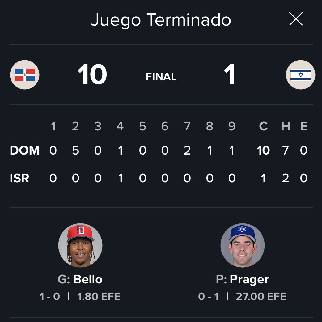 Bello puso esa pizarra linda. 
Tercera victoria y contado.