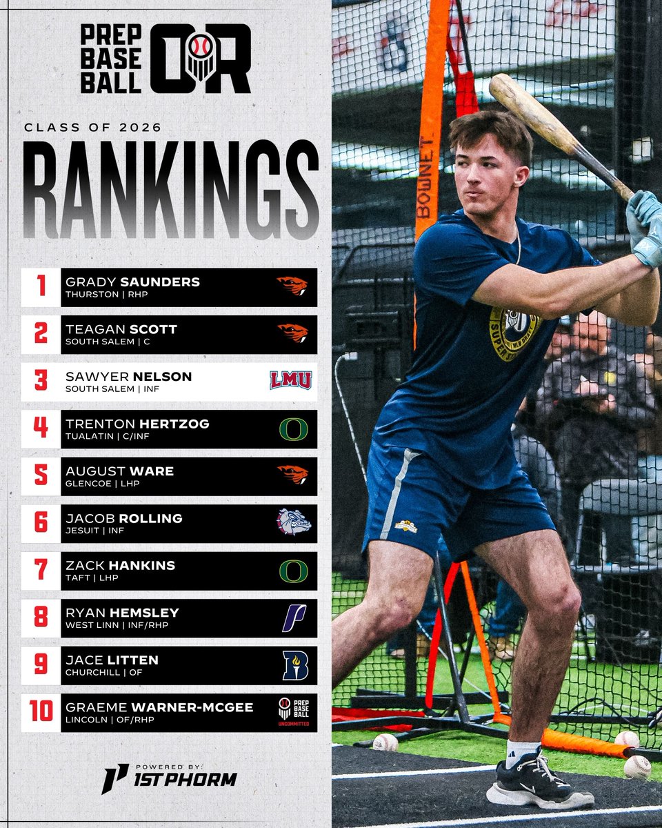 Prep Baseball Oregon tweet media