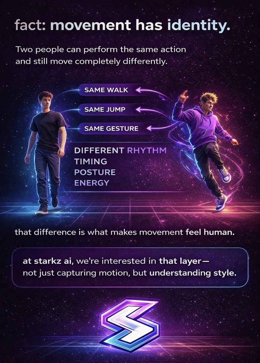 St4rkzAI's tweet photo. Movement has identity.

The same action can look completely different through rhythm, timing, posture, and energy.

At Starkz AI, we are focused on understanding that layer, not just capturing motion.

Join the waitlist: https://t.co/aeDXZB8prW

#StarkzAI #MotionAI #AI https://t.co/KhYPtbiUsn