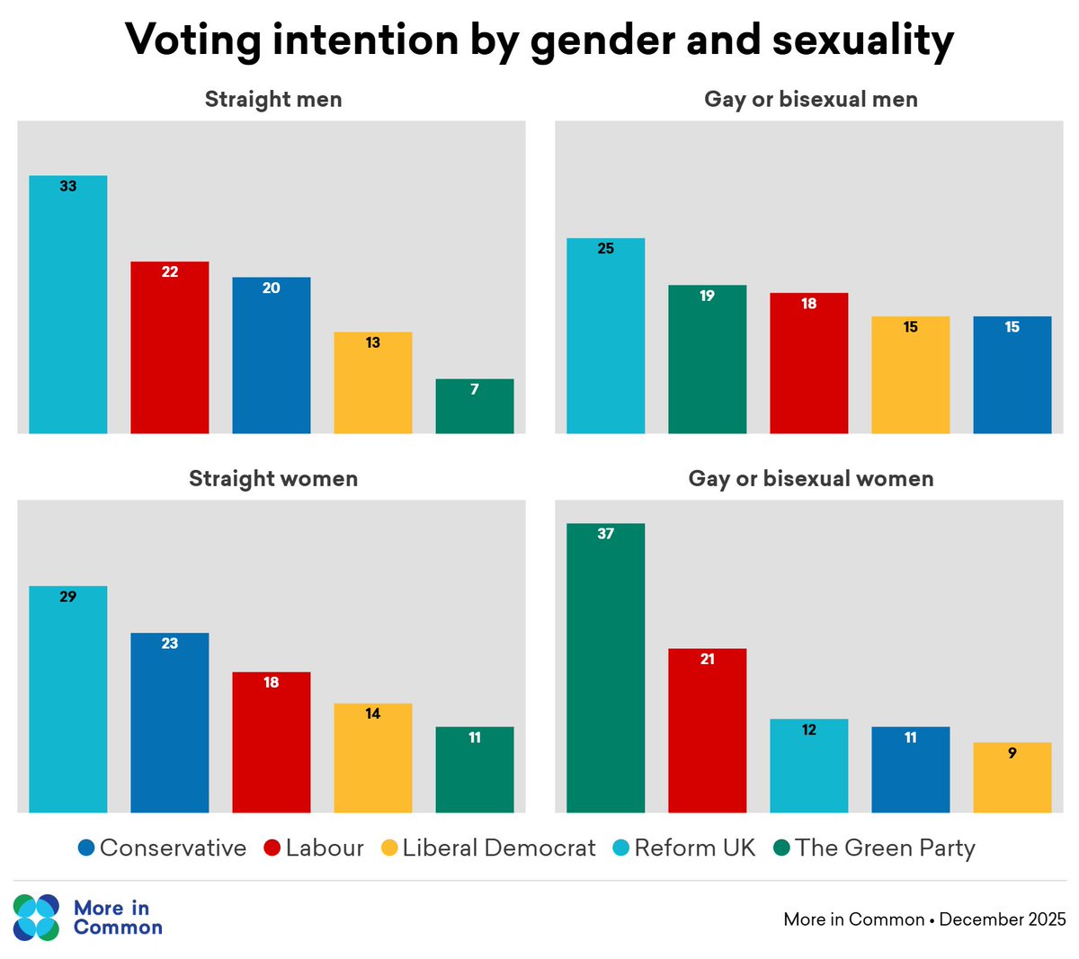Luke Tryl tweet media