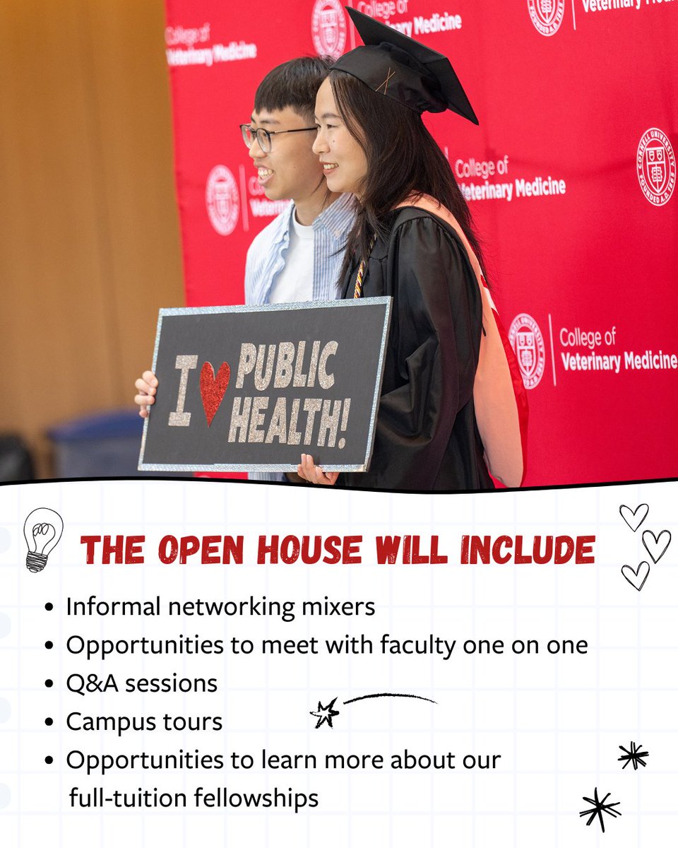 Cornell Public Health tweet media