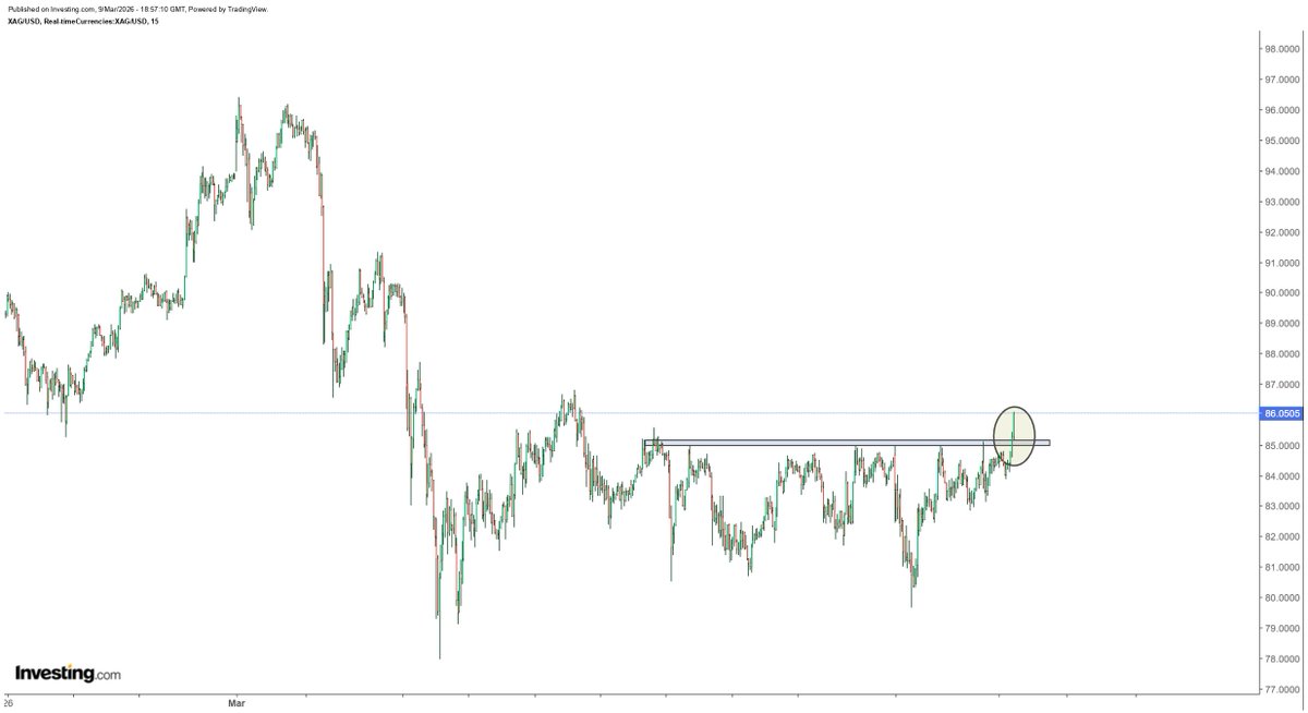 Rashad Hajiyev tweet media