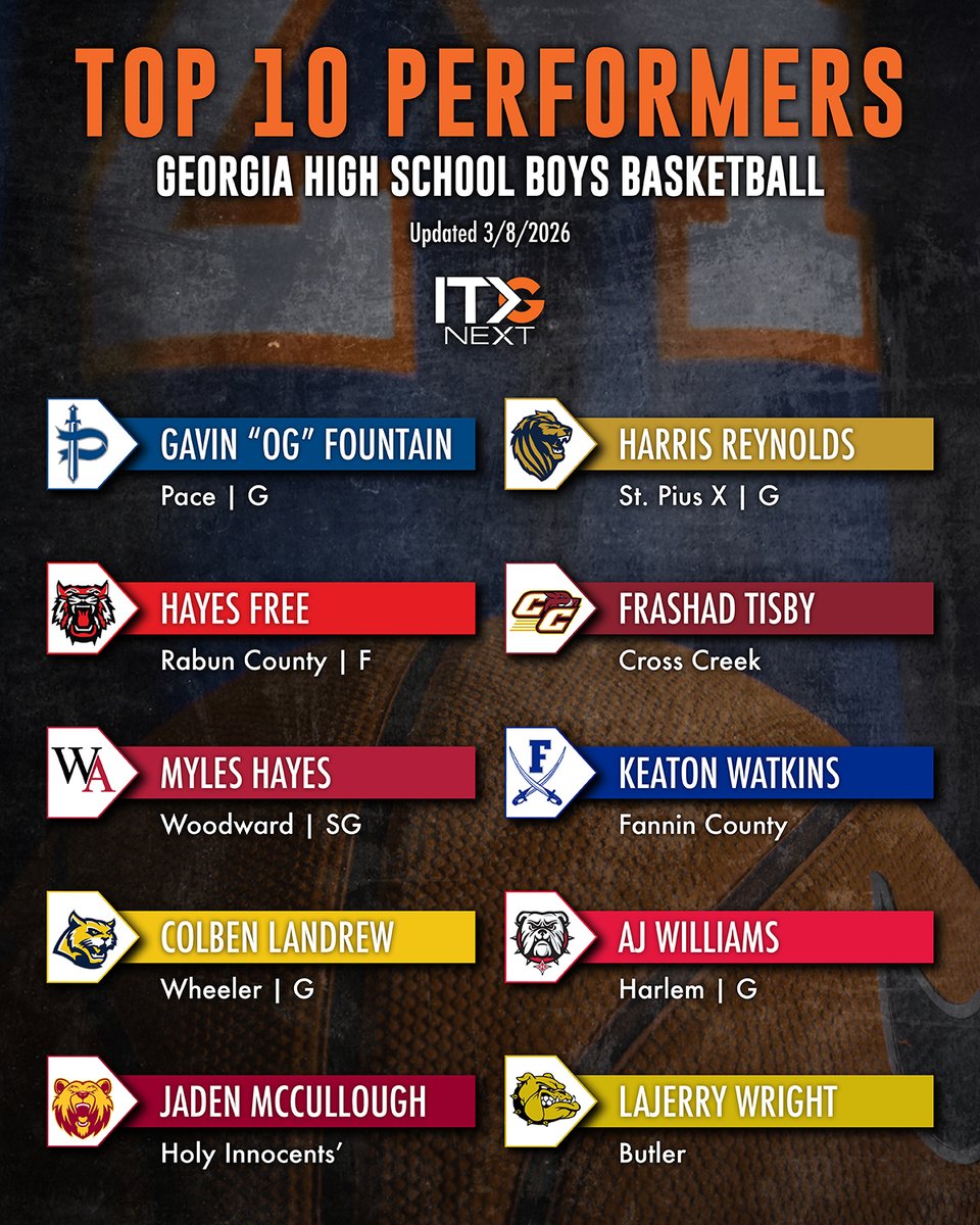 ITG Next - Georgia tweet media