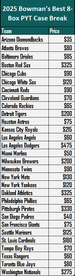 Grand Salami Sports Cards tweet media