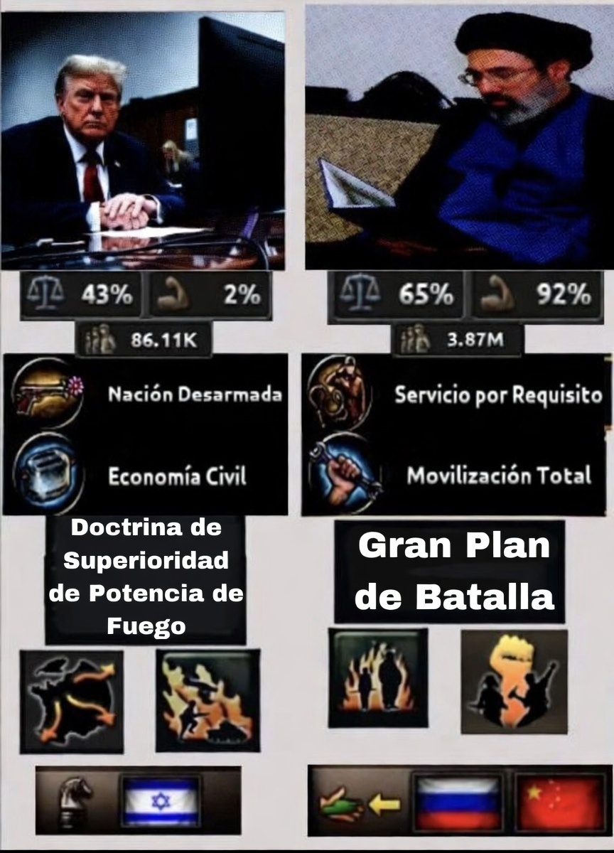 Java ☕ tweet media