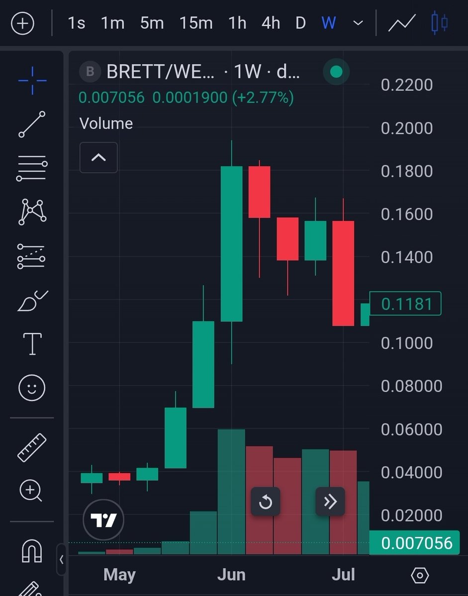 Ainz sama 🦞 tweet media