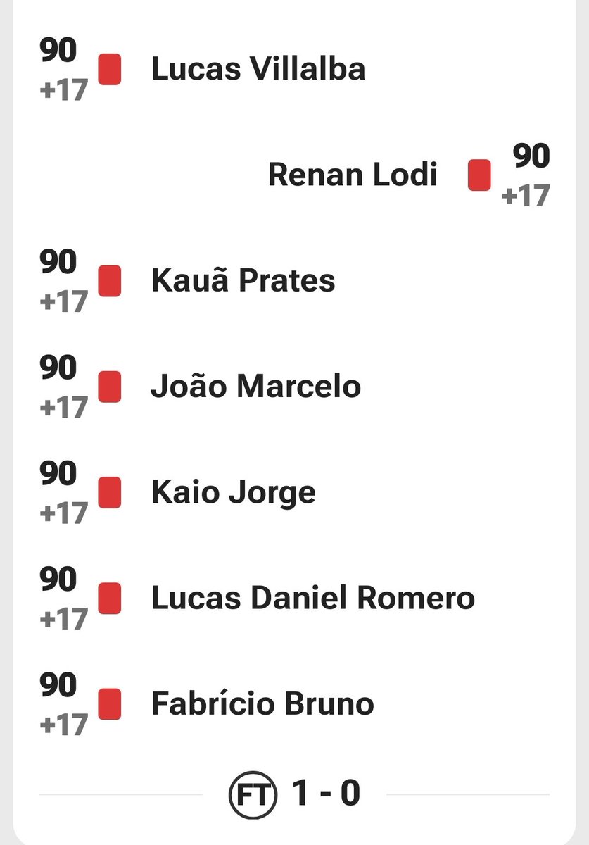 Michael Hamilton COYS 🇯🇲 tweet media