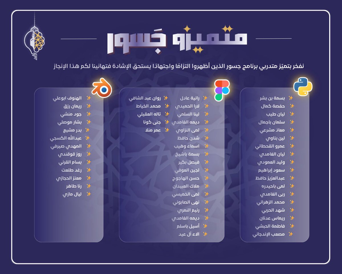 نادي ريادة الأعمال tweet media