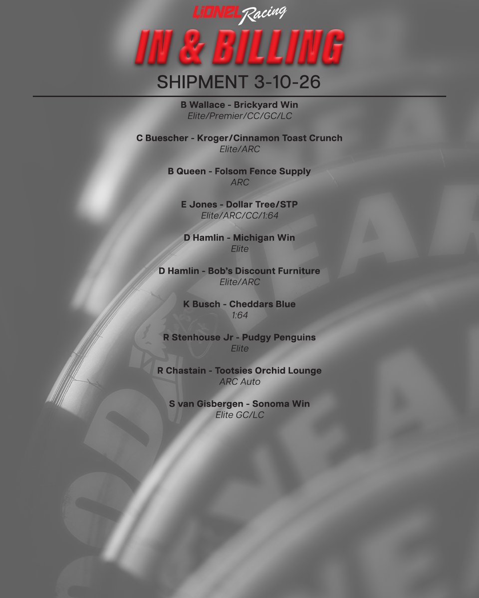 Lionel Racing tweet media