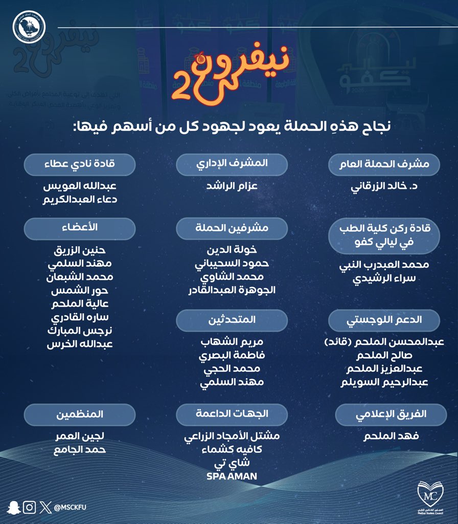 المجلس الطلابي الطبي tweet media