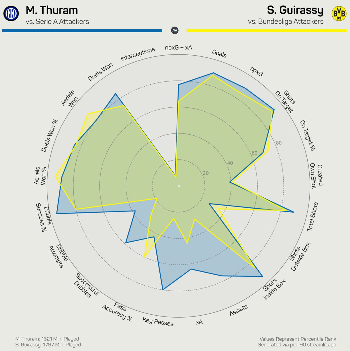 《 𝐉𝐉 》 tweet media