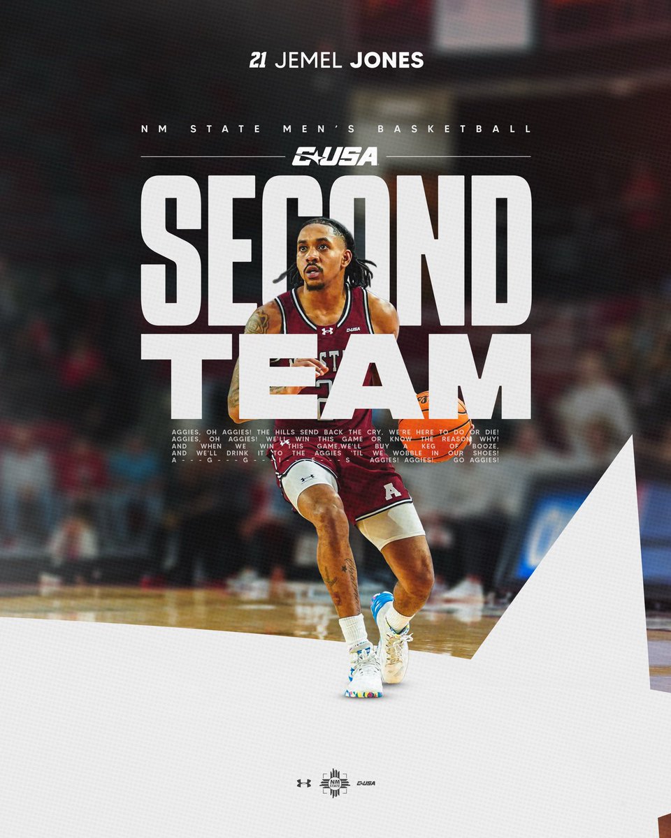 NM State MBB tweet media