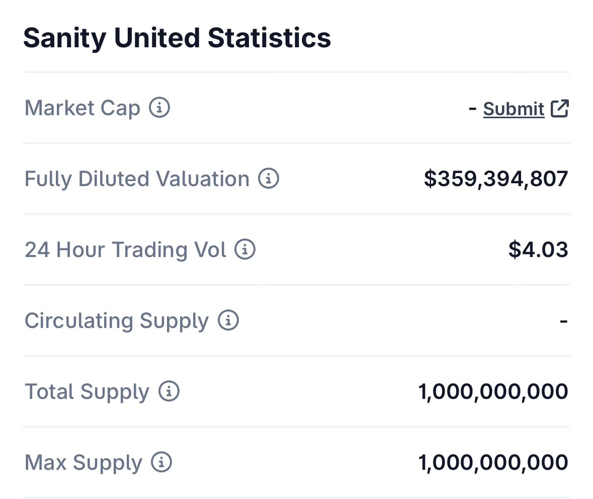 manpreetrcrypto's tweet photo. Seriously? It's dead already 
Beware everyone ⚠️ https://t.co/nC4HU2HIIW