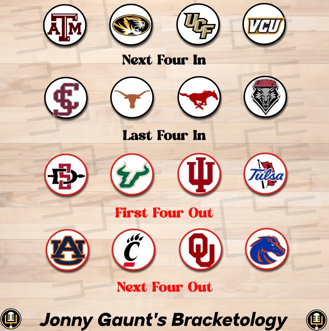 5th and Goal Sports tweet media