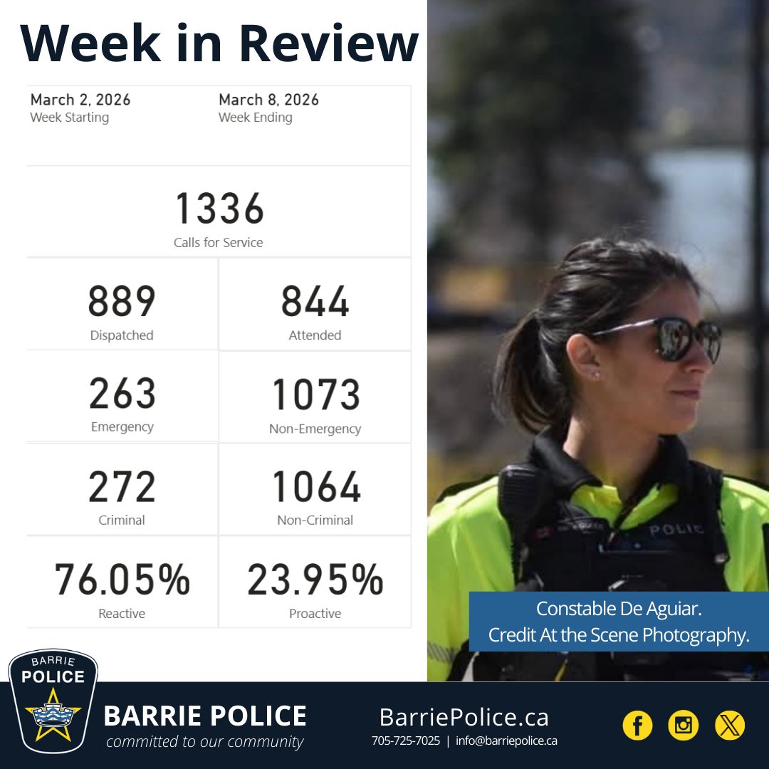 Barrie Police tweet media