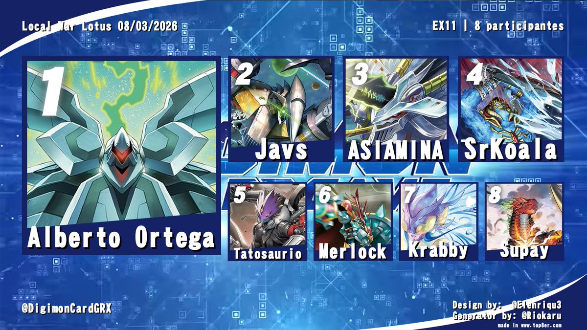 Digimon TCG Granada tweet media