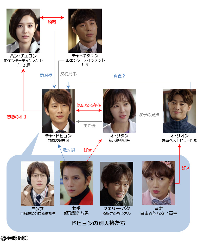 12日(木)15:30～放送スタート🎭 🇰🇷『#キルミー・ヒールミー』 放送前