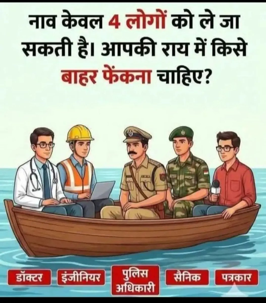 जल्दी से बताओ।