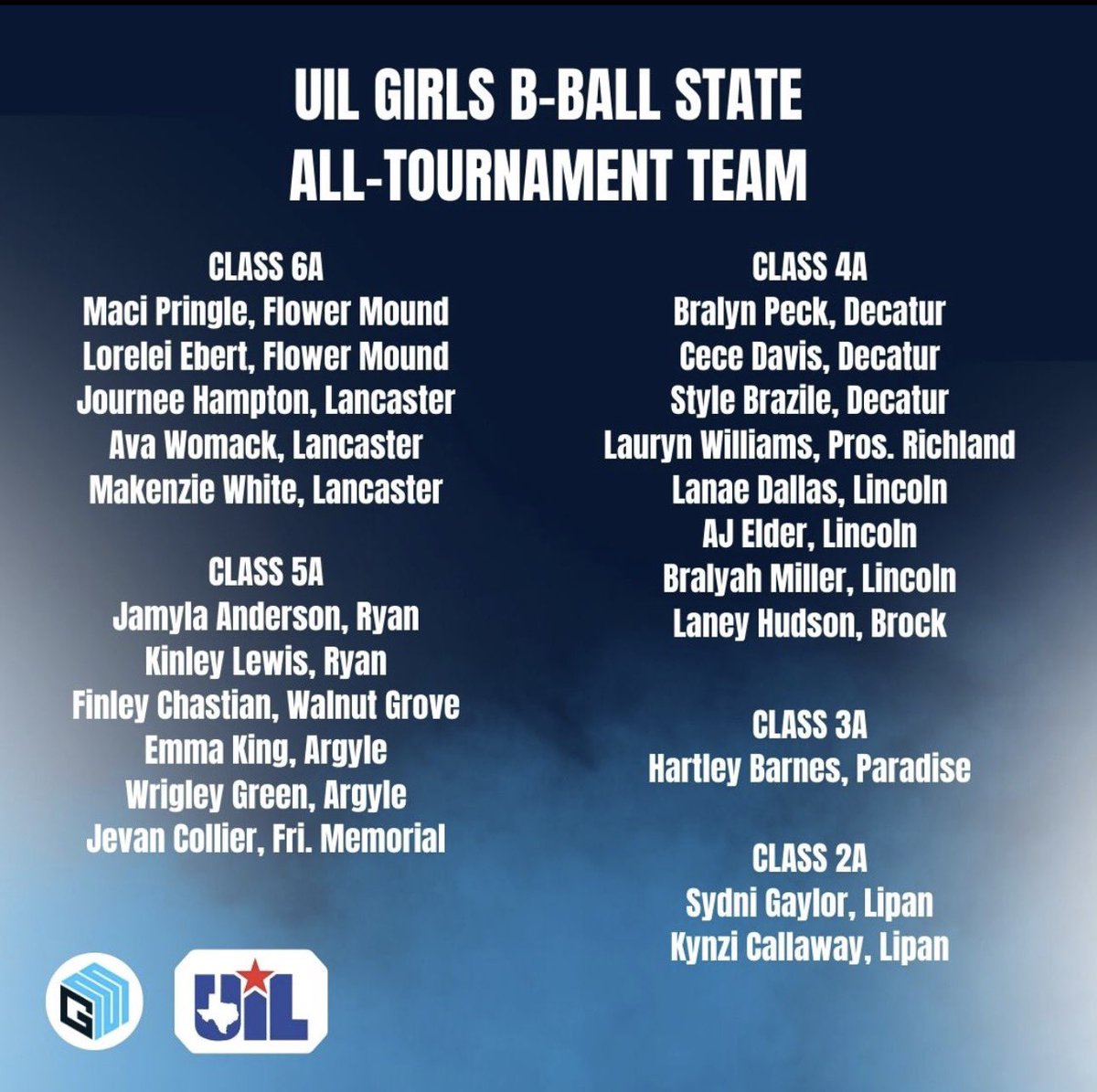 Texas LoneStar tweet media