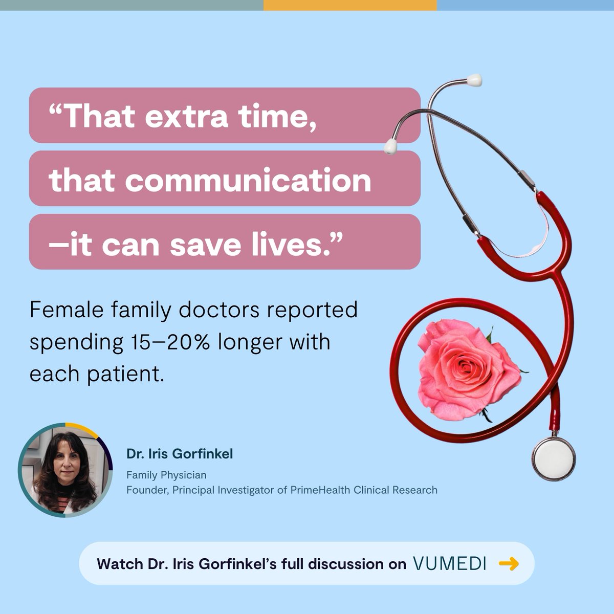 Vumedi Adult & Family Medicine tweet media