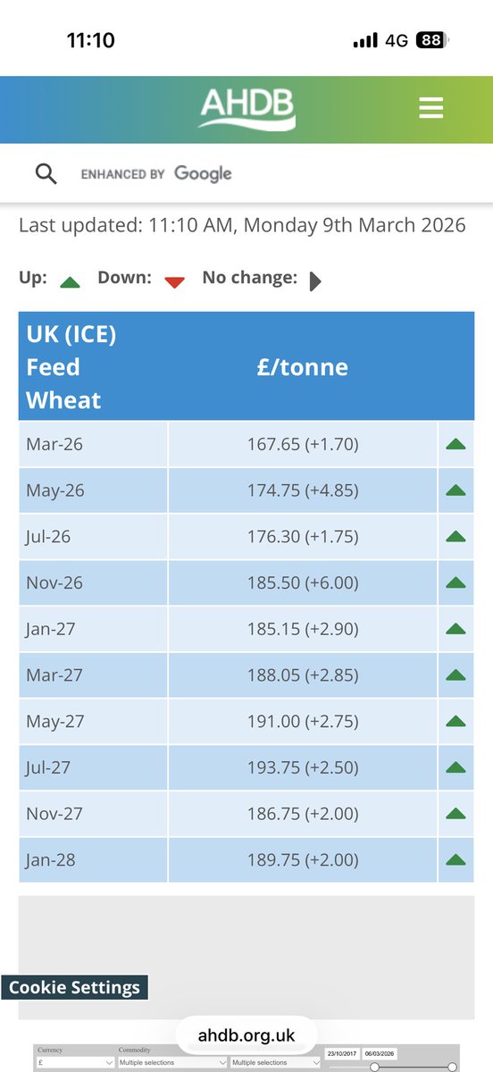 Andrew Ward 🇬🇧🚜 tweet media