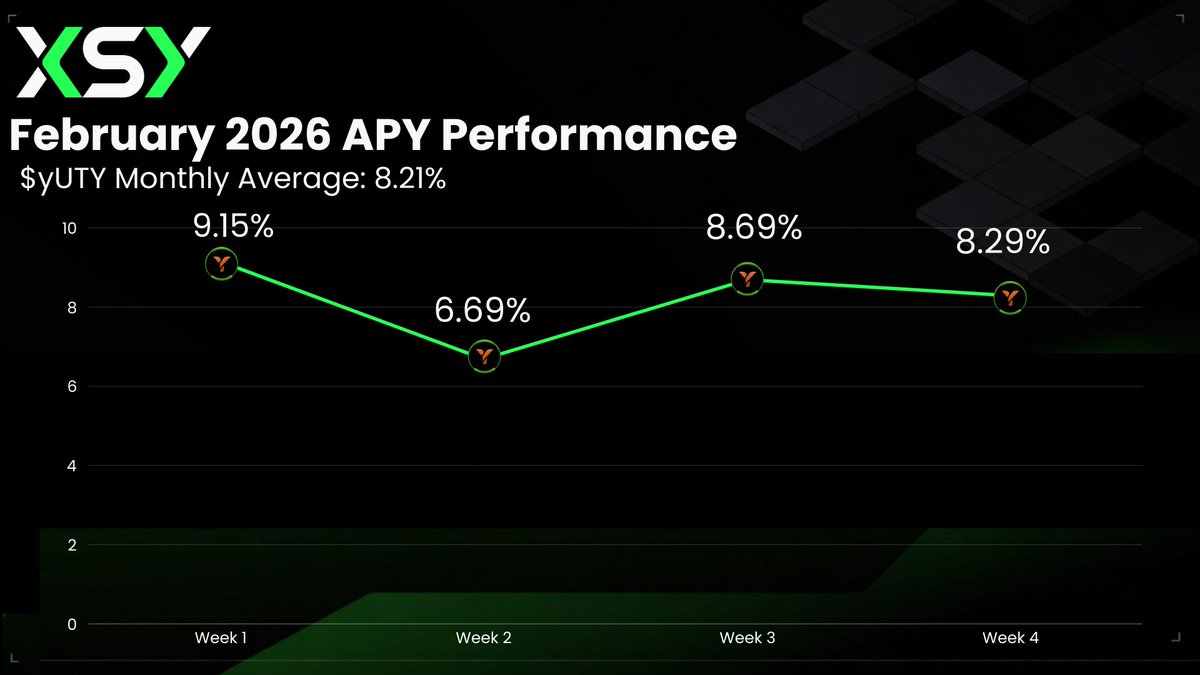 YieldPoint tweet media