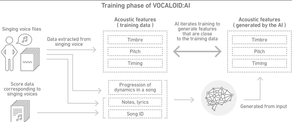 Angry Aloe 2.0 tweet media