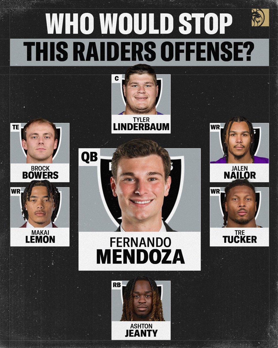 BetMGM 🦁 tweet media