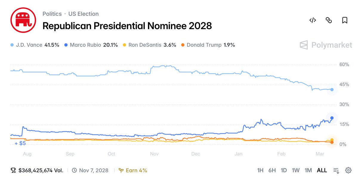 The Reagan Caucus tweet media