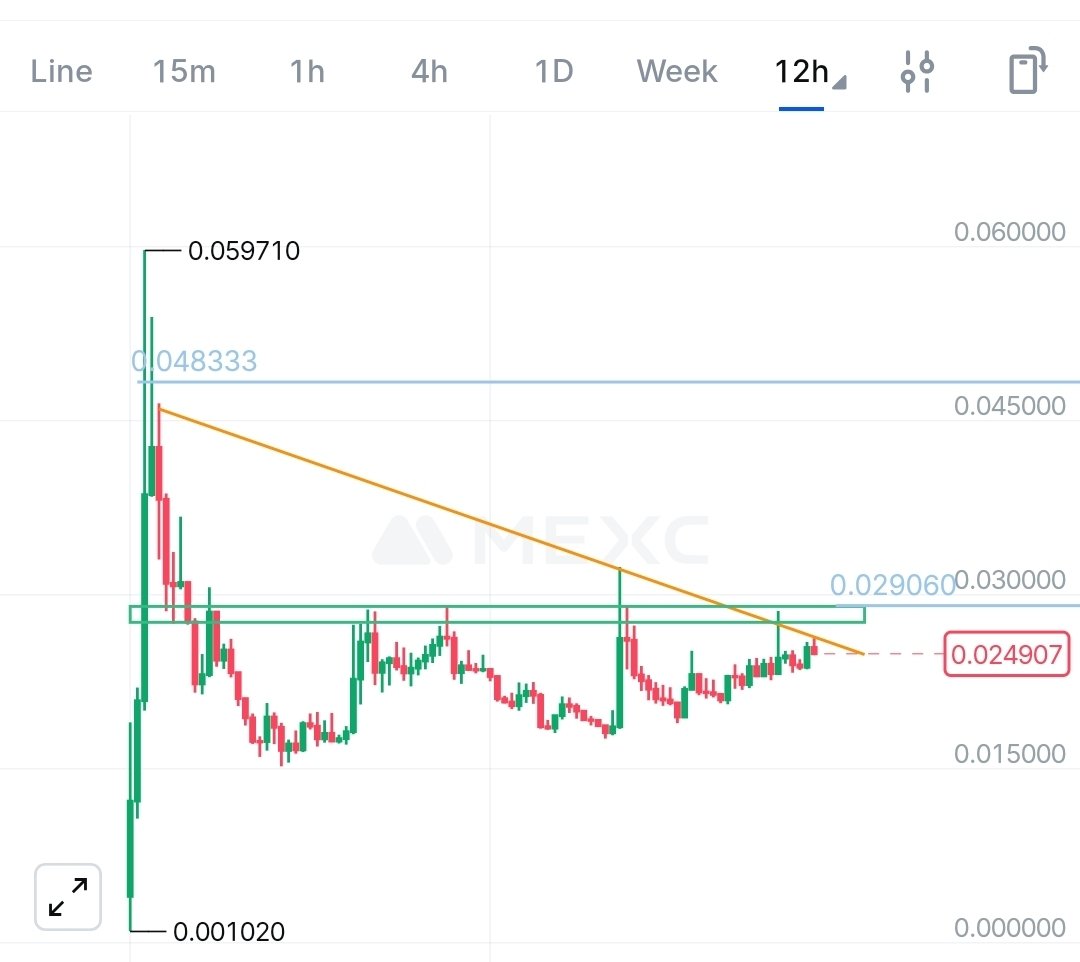 KRİPTO LAGERTHA tweet media