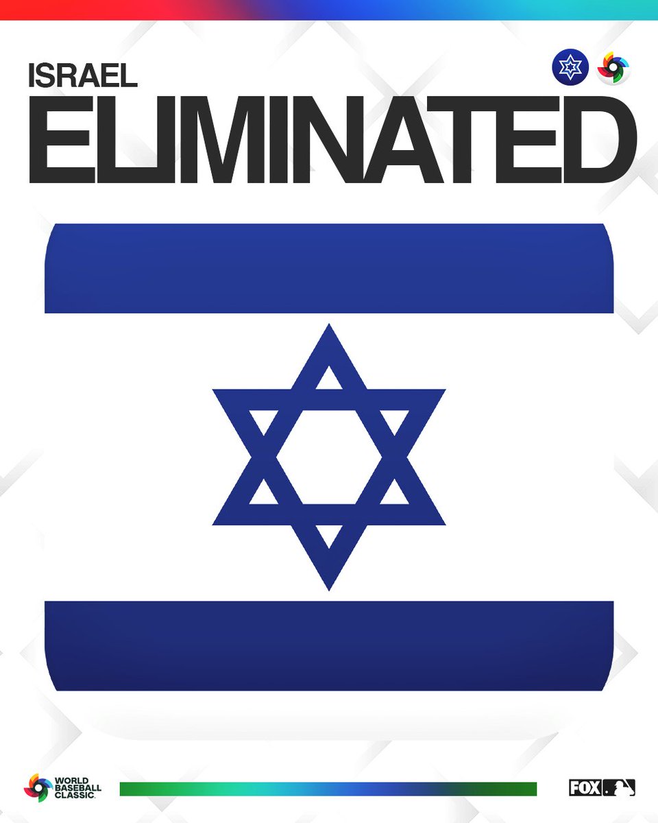 Israel has been eliminated from WBC title contention after their loss to the Dominican Republic.