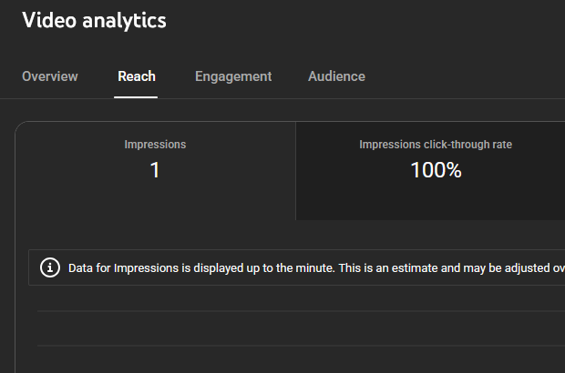 Journoid | Wishlist Angels & Demons! tweet media