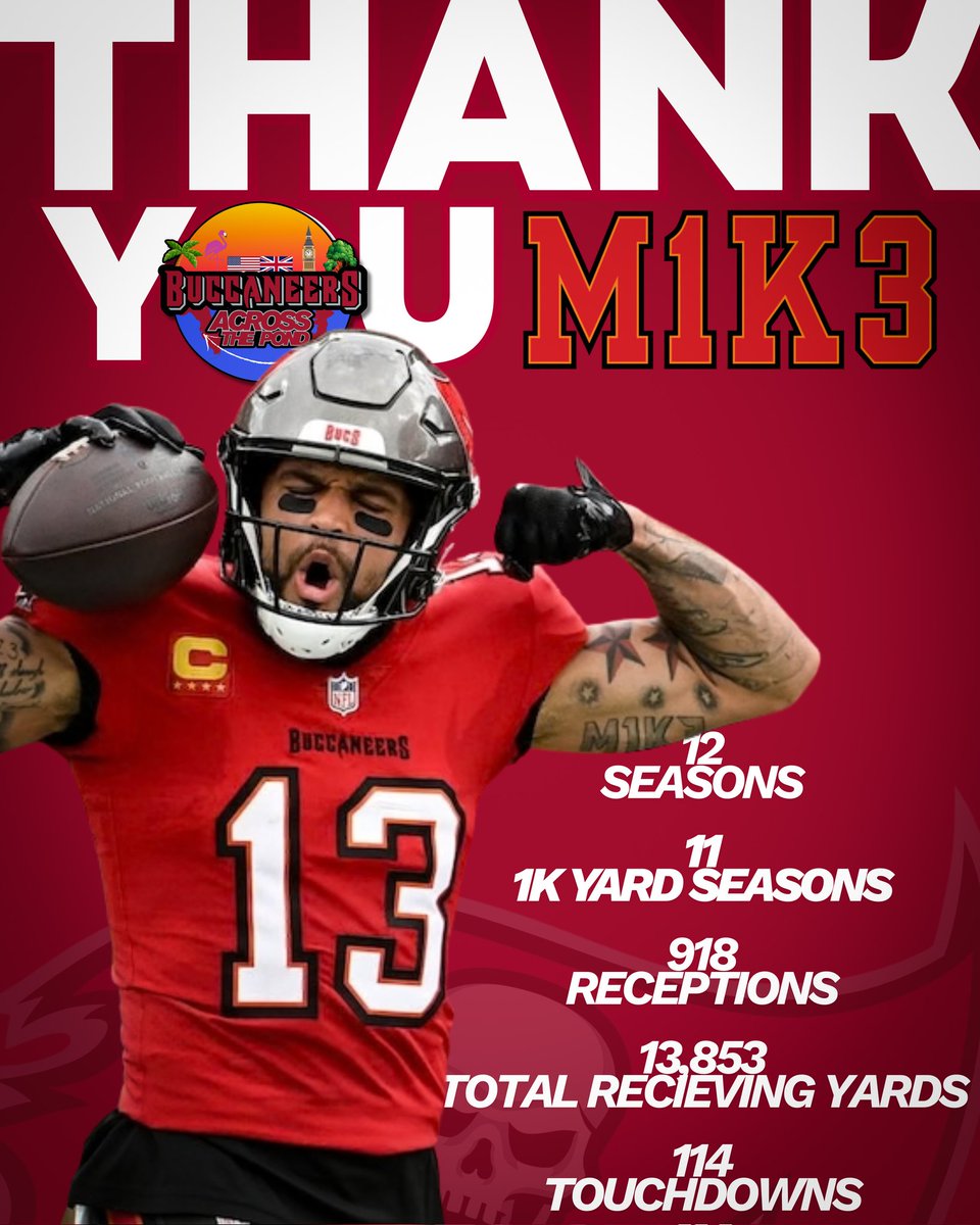 BuccaneersATP's tweet photo. After 12 amazing years in Tampa, we say good bye to one of the best to ever do it. 

Thank you for all the memories M1K3 https://t.co/PVLq3B4gGc