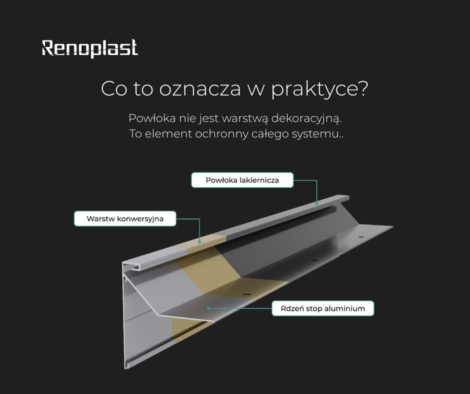 Renoplast_PL's tweet photo. W Polsce 18 lakierni spełnia rozszerzony standard QUALICOAT Seaside.

Detal tarasowy pracuje w najbardziej wymagającej strefie konstrukcji.

Standard ma znaczenie.

#renoplast #qualicoat #seaside #aluminium #jakosc https://t.co/vXS2plYCY7